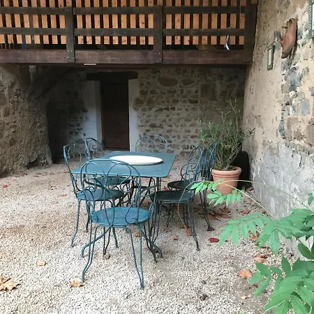 Le De Buffetières Saint-Romain-de-Popey